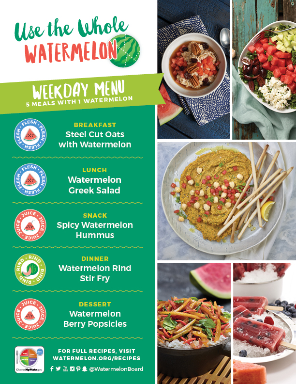 The Whole Watermelon Is On The Menu! - Watermelon Board