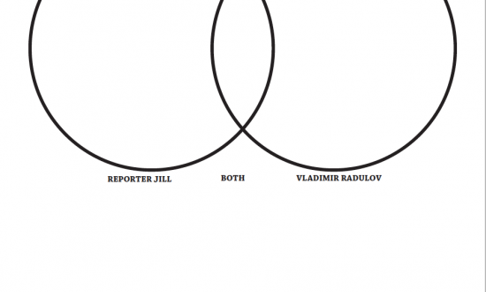 nutrition news activity venn diagram template