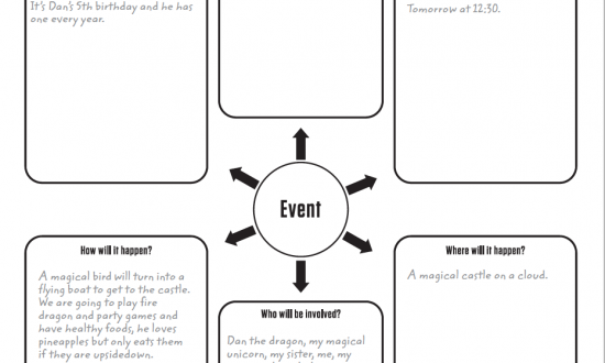 Design your own event activity answer key