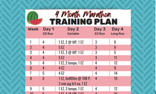 4 month Marathon Training Plan Table